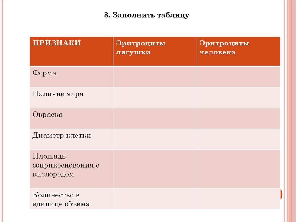 Форма борьбы характеристика примеры