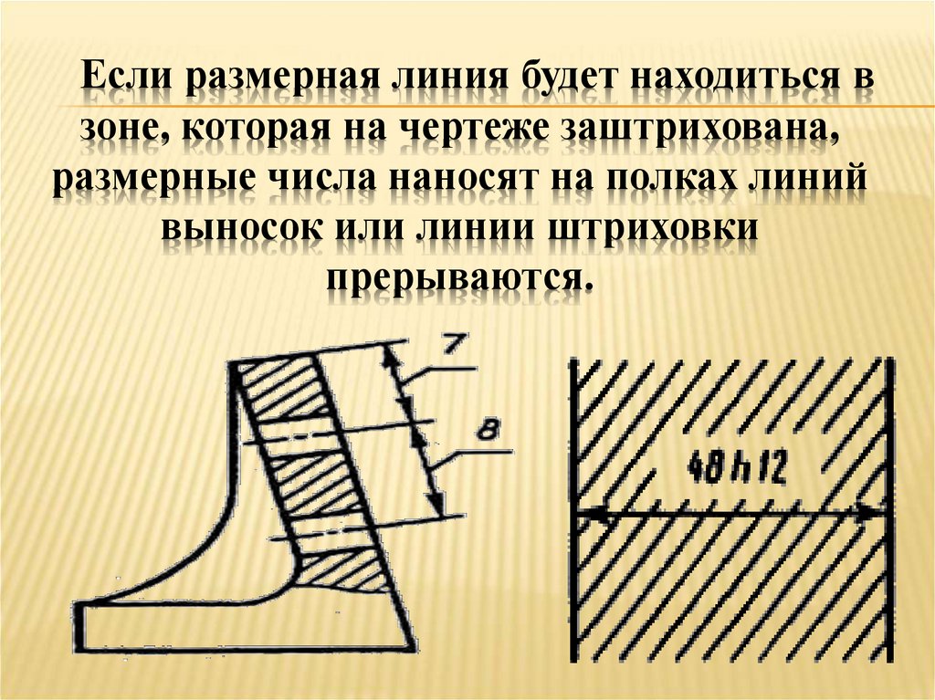 Разрыв размерной линии на чертеже