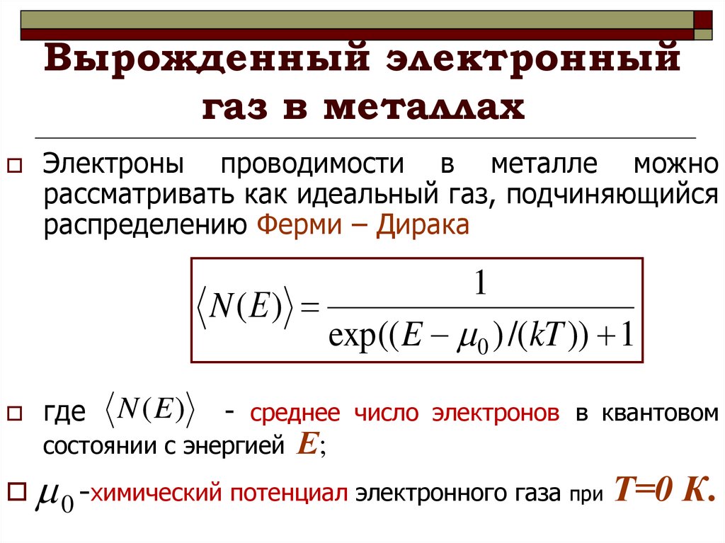 Электронный газ