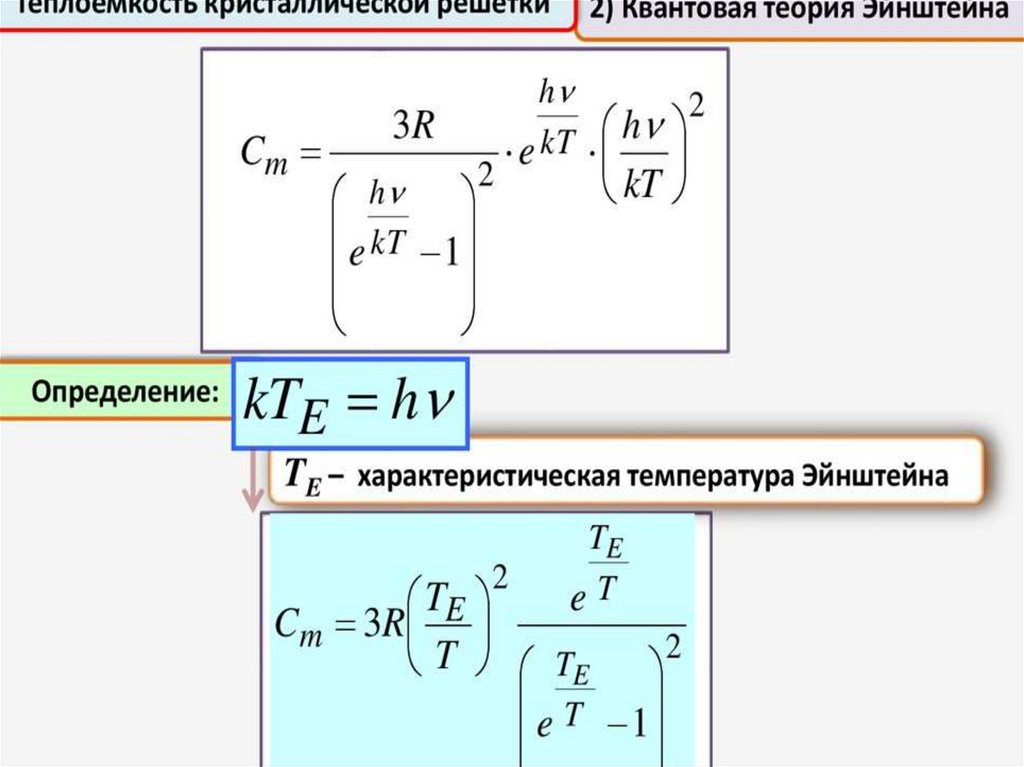 Элементы квантовой статистики. Квантовая статистическая физика. Характеристическая температура Эйнштейна. Элементы квантовой физики.