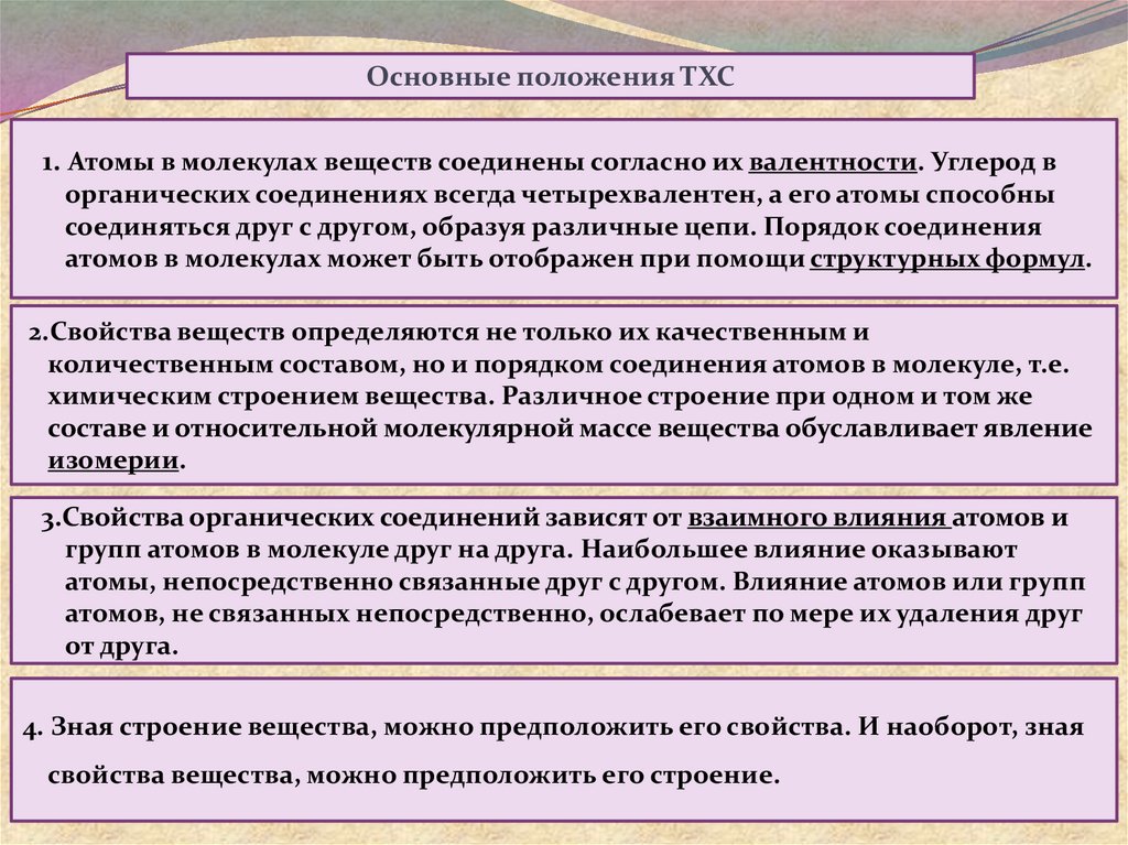 С каким временем связывают появление педагогических технологий