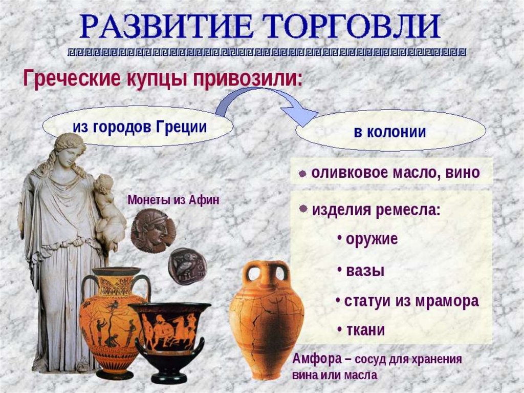 Источники по истории греции