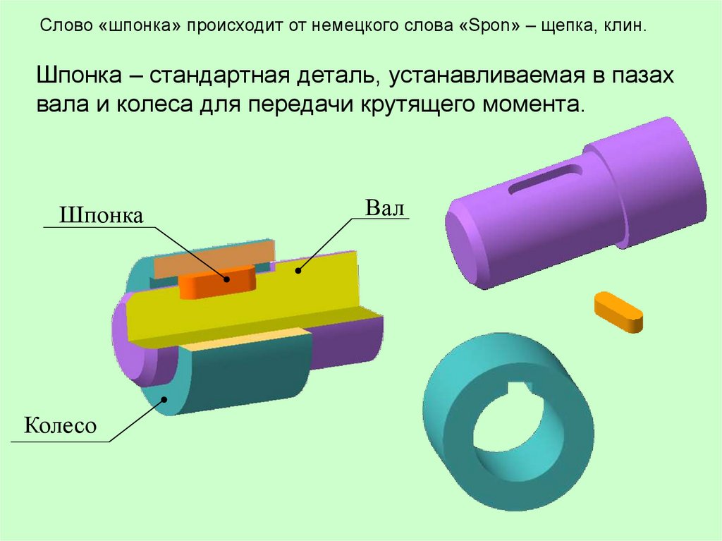 Соединение валов шпонкой