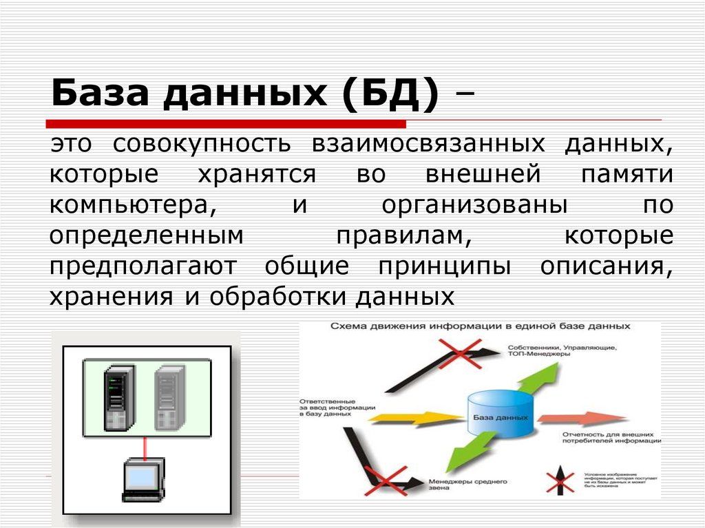 На основе итогового вывода составьте схему индивидуальная культура человека