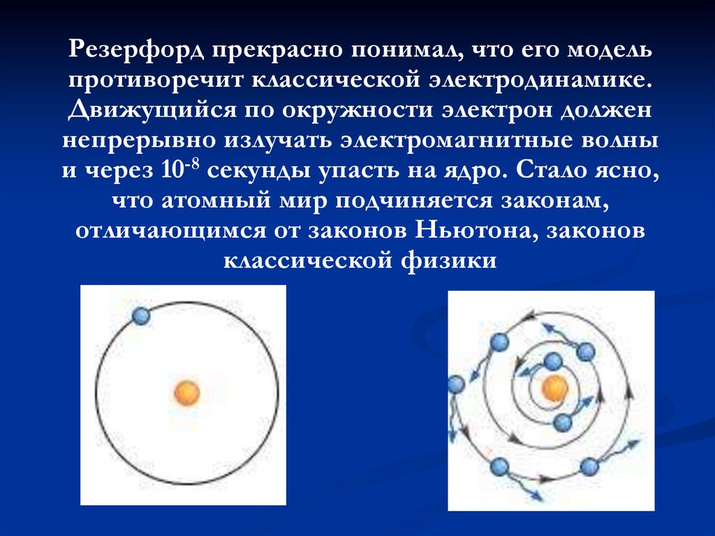 Почему планетарная модель. Модель атома. Падение электрона на ядро. Электрон падает на ядро. Планетарная модель атома.