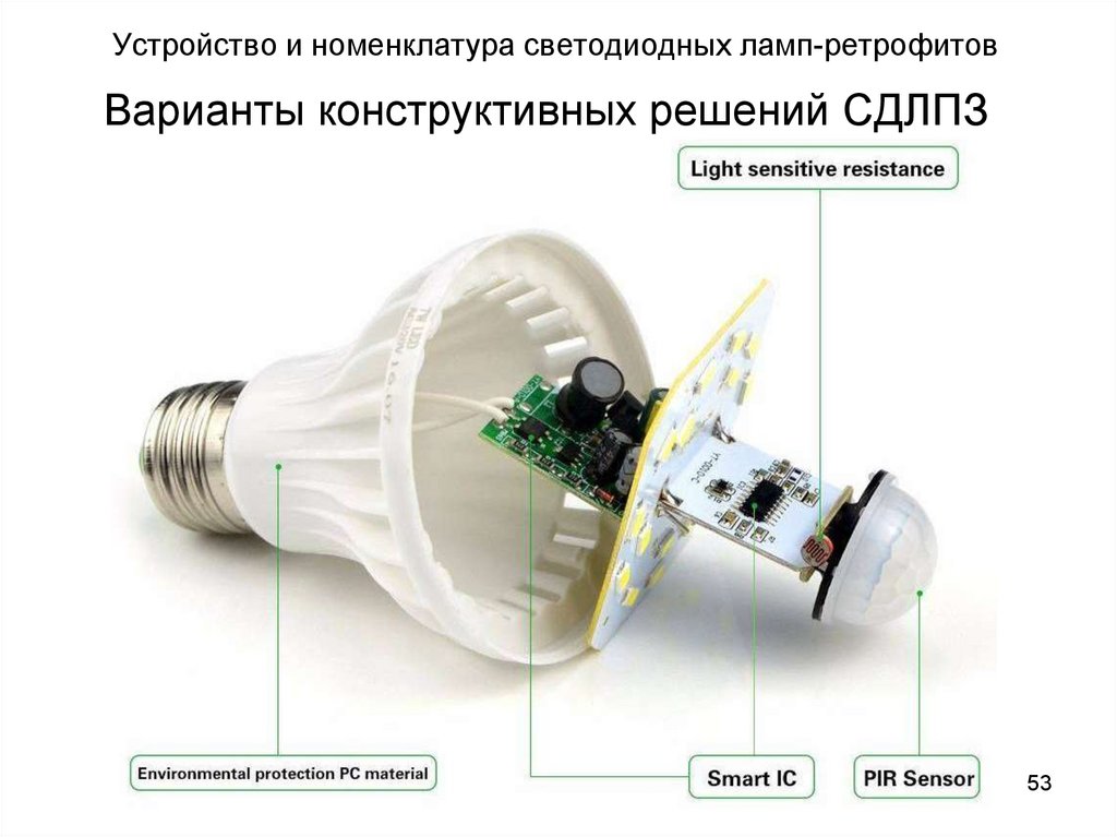 Схема лампочки старт