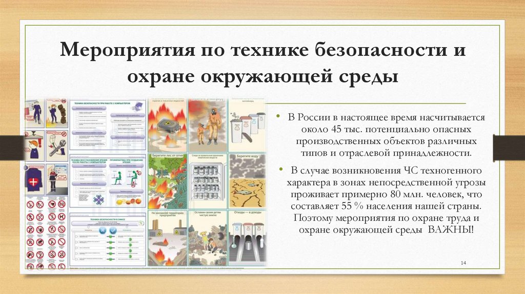Мероприятия по технике безопасности и охране окружающей среды