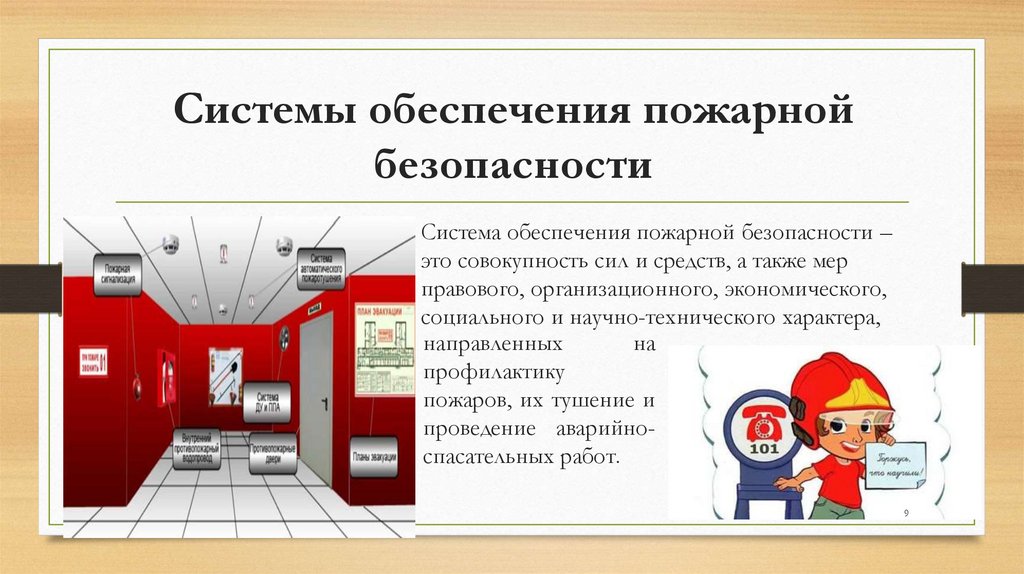 Система обеспечения пожарной