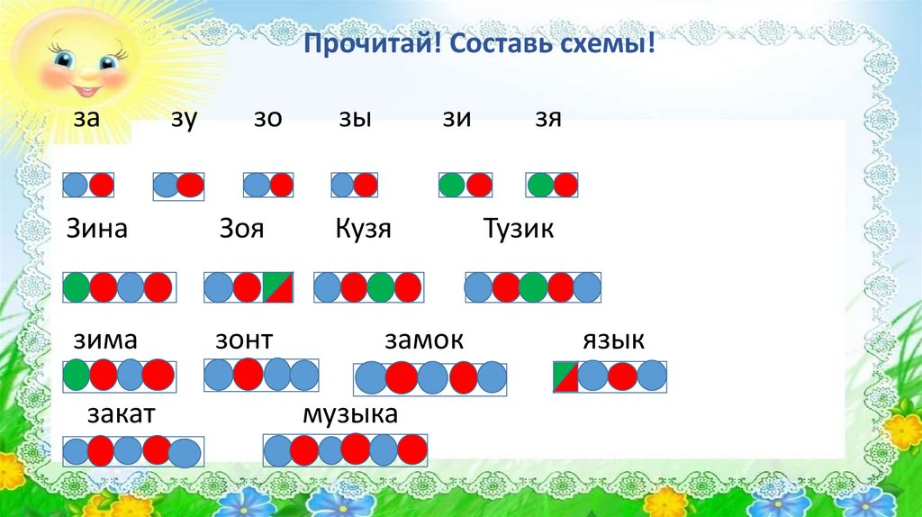 Звуки И Буква З - Online Presentation