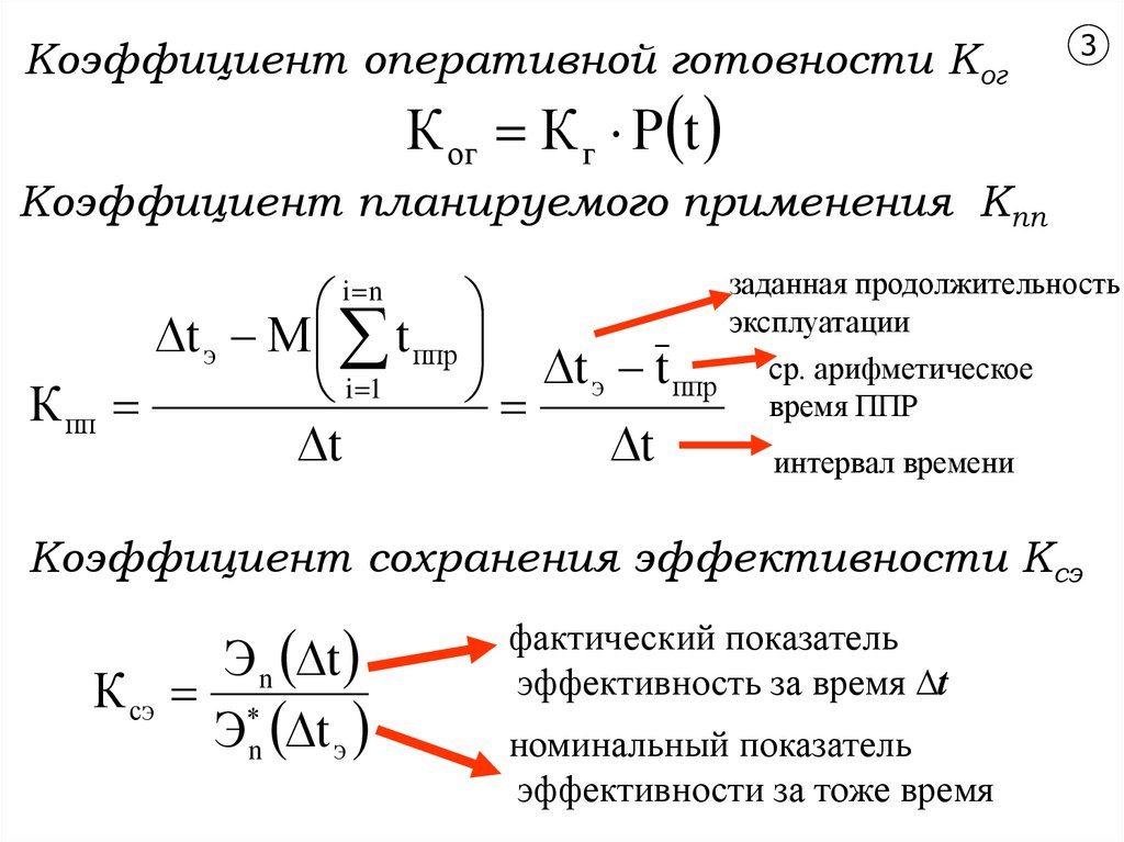 Показатели надежности функций