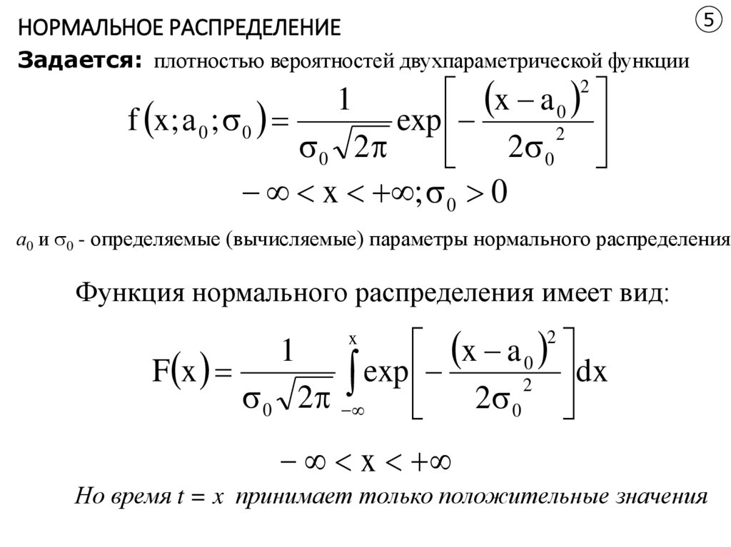 НОРМАЛЬНОЕ РАСПРЕДЕЛЕНИЕ