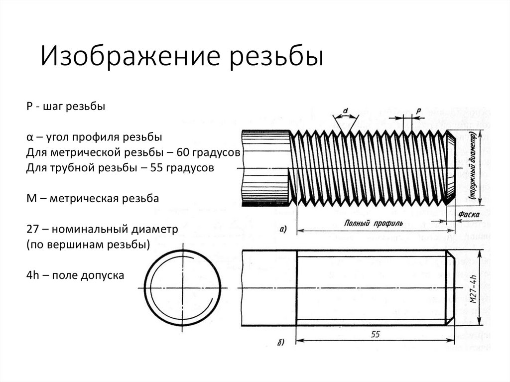 Диаметр и шаг резьбы. Изображение резьбы. Метрическая резьба рисунок. Изображения профиля резьбы. Шаг резьбы и угол профиля.