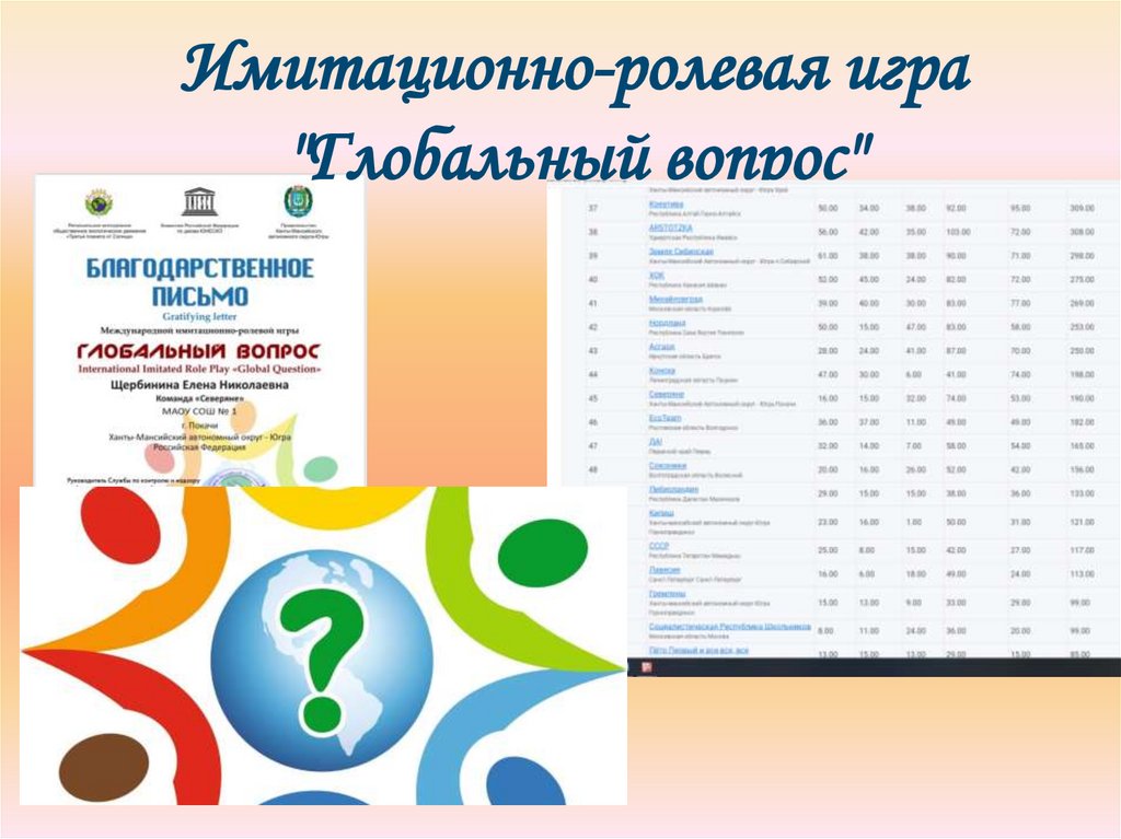 Имитационно-ролевая игра "Глобальный вопрос"