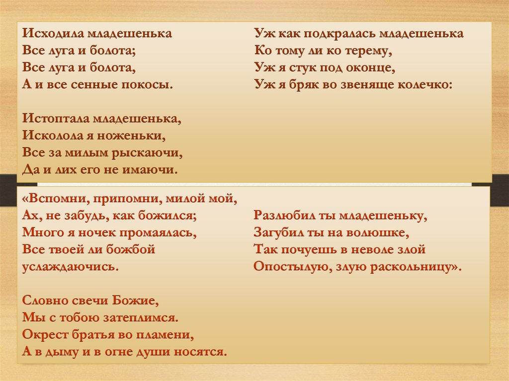 Исходила младешенька 4 класс конспект и презентация