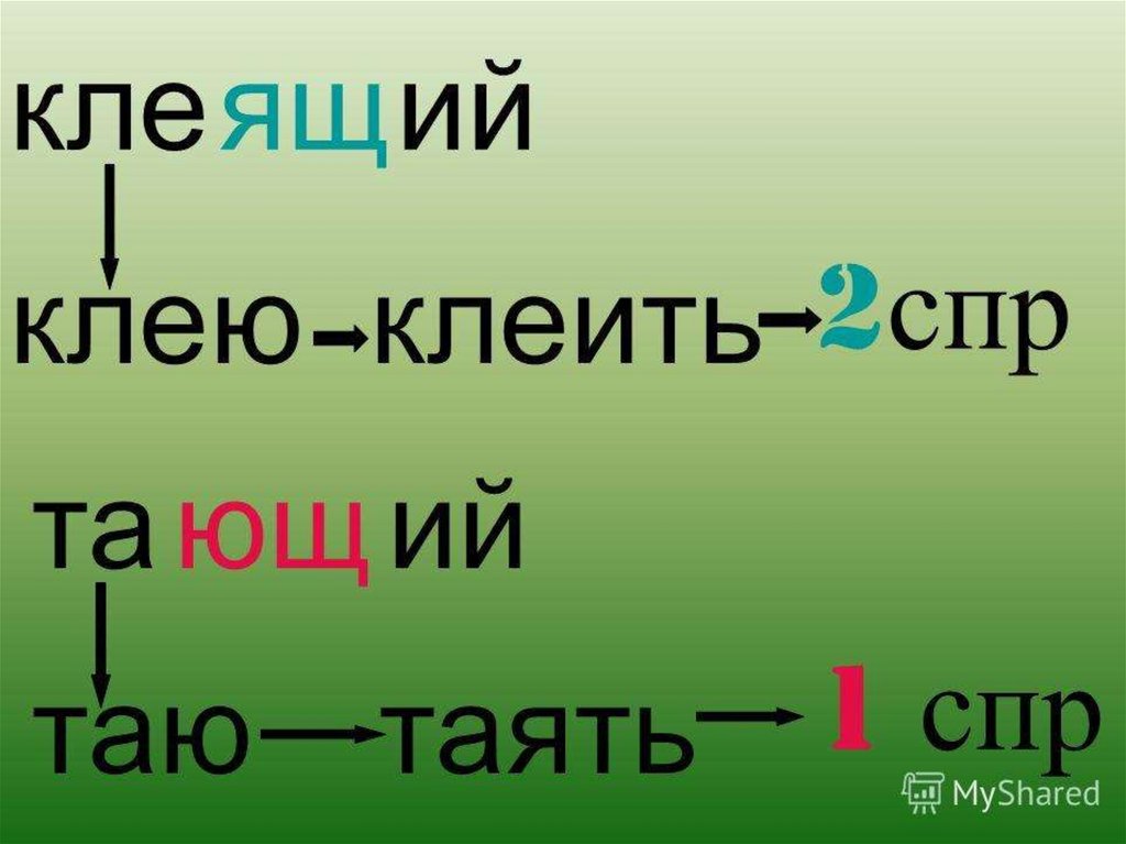 Клеешь спряжение. 1 И 2 СПР причастий. 1 СПР. 1 СПР 2 СПР. Клеить спряжение.