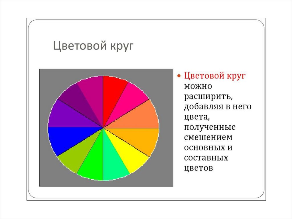 Цвет основы цветоведения 6 класс презентация