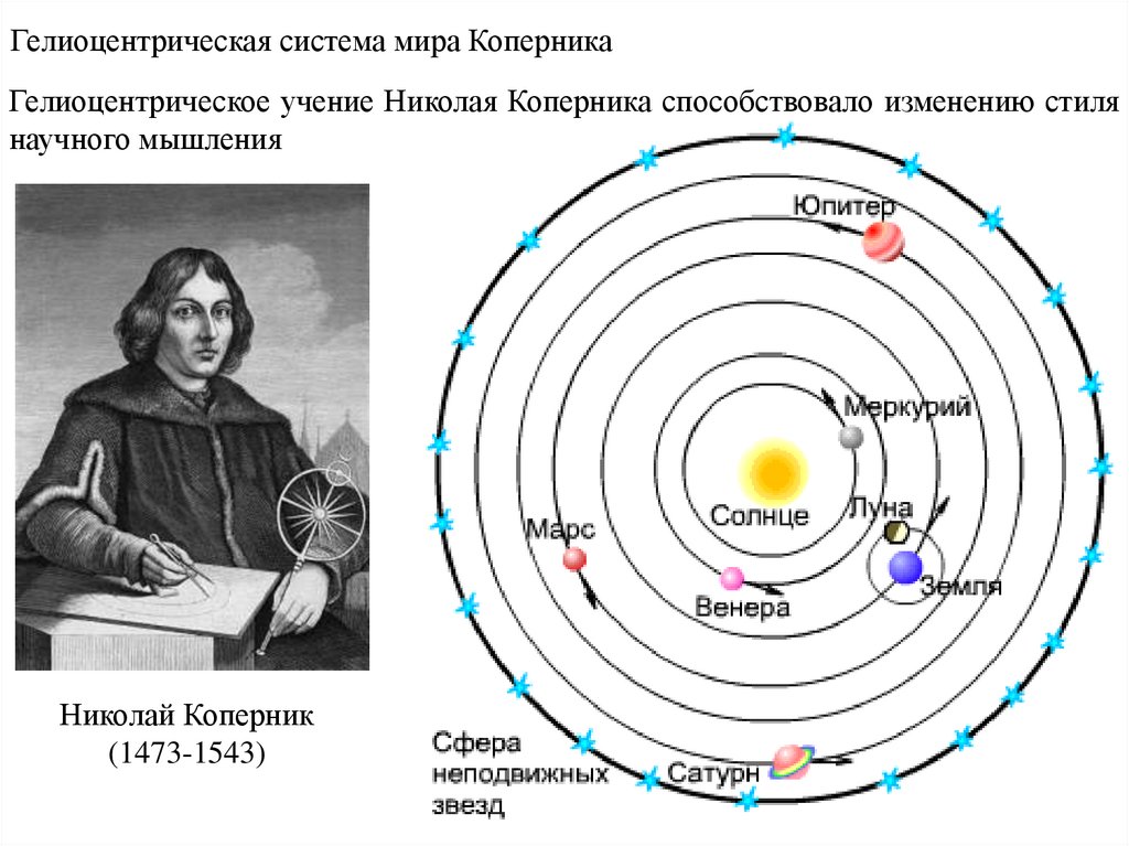 Коперник идеи. Сфера неподвижных звезд Коперника. Система Птолемея и система Коперника.
