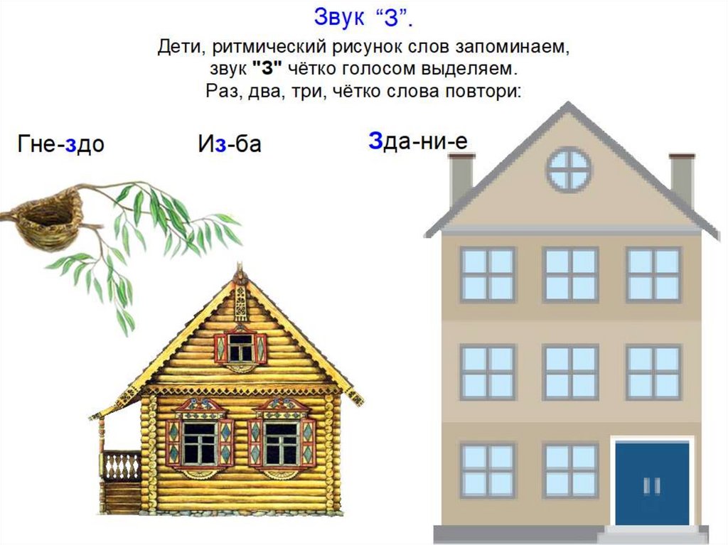 Звук з младшая группа. Звуковая культура речи звук з. Страна звуков.