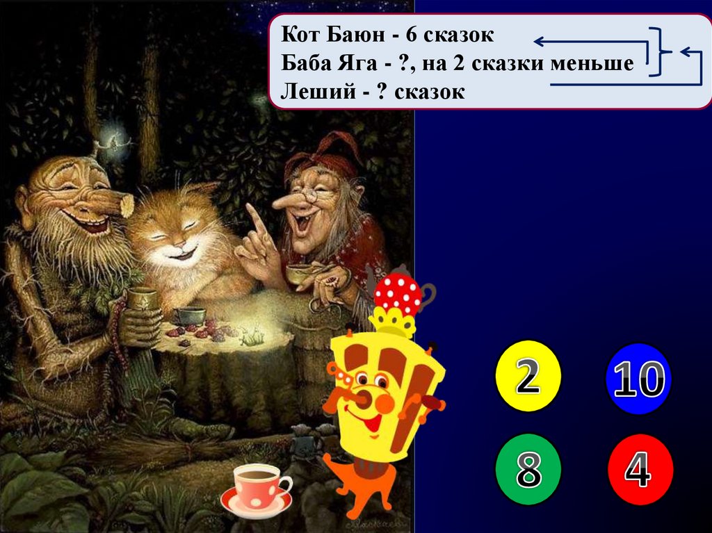 «Сказочная математика». Устный счёт - презентация онлайн