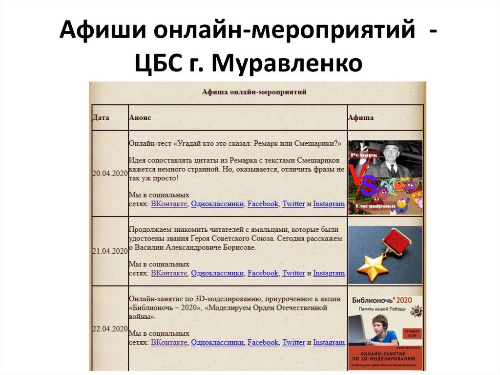 Афиши онлайн-мероприятий - ЦБС г. Муравленко