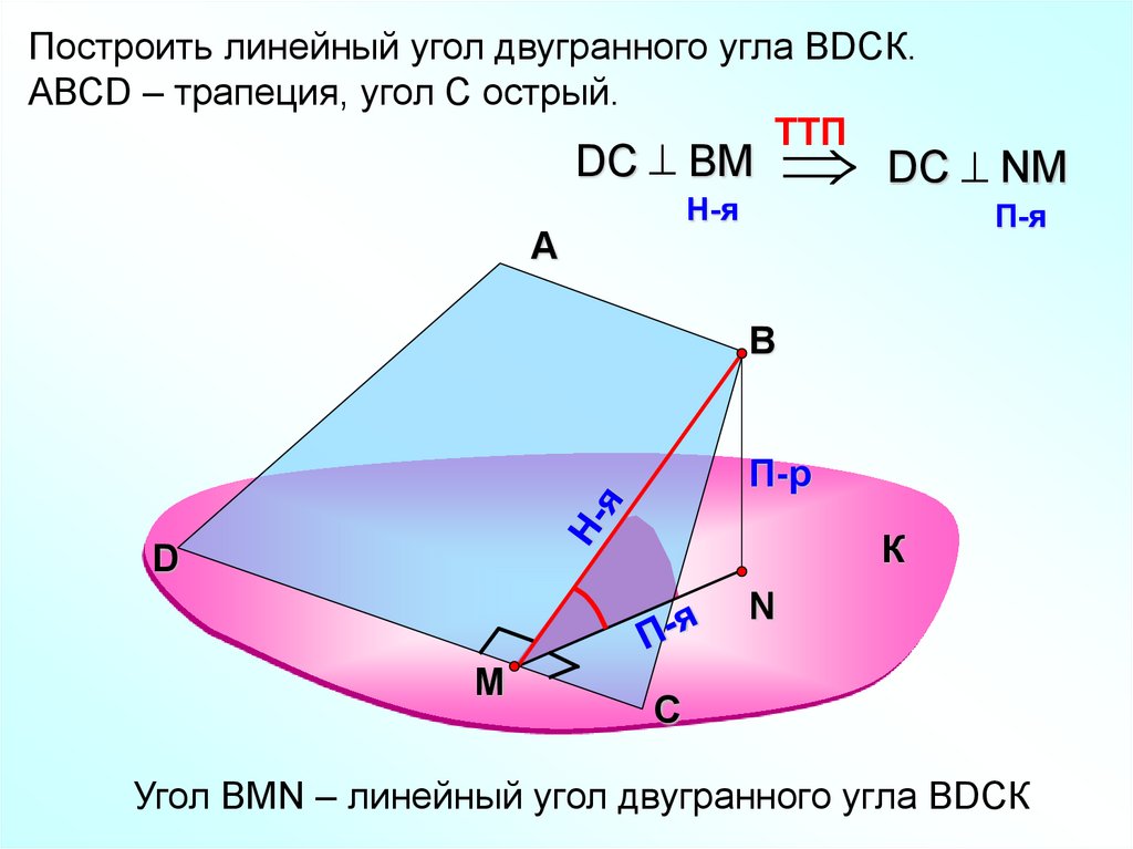 Двугранный угол определение и рисунок