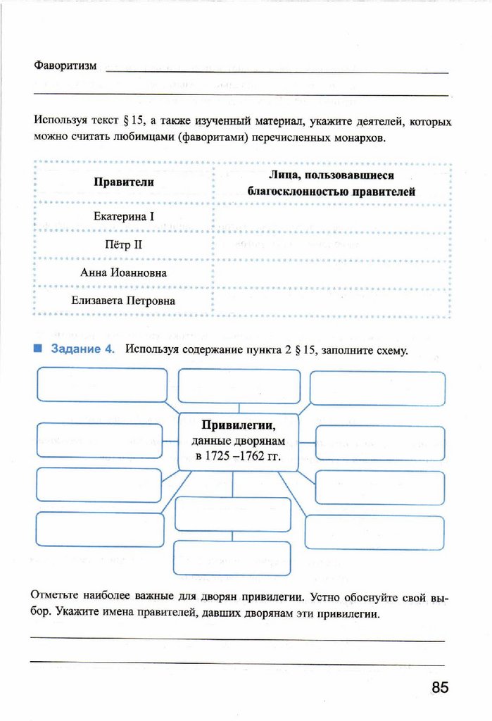 Используя содержание пункта 2 параграфа 15 заполните схему