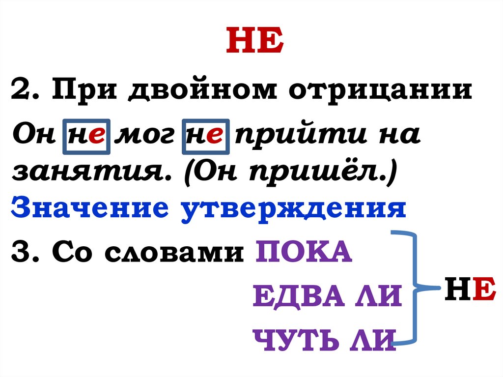 Различение не и ни 7 класс презентация