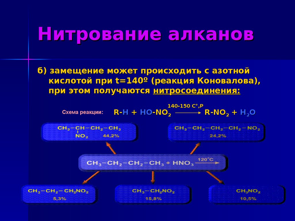 Какие реакции характерны для углеводородов