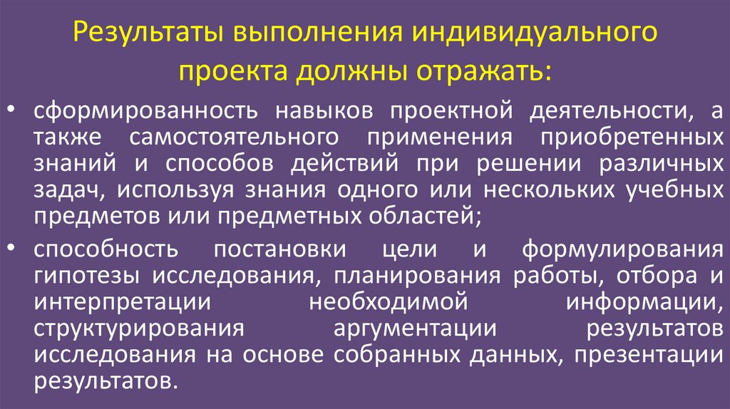 Результаты индивидуальной