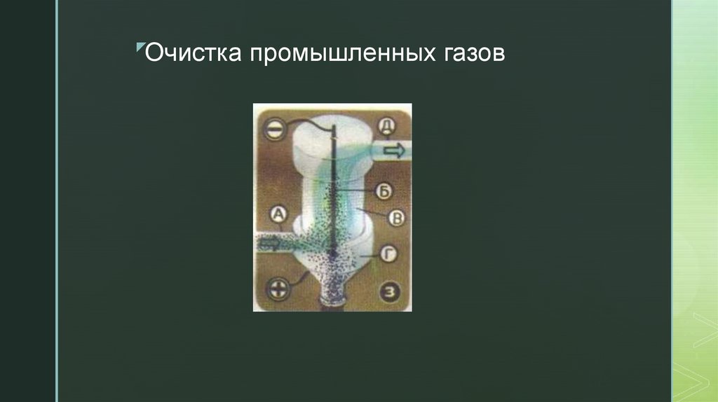 Вредная и полезная электризация - презентация онлайн