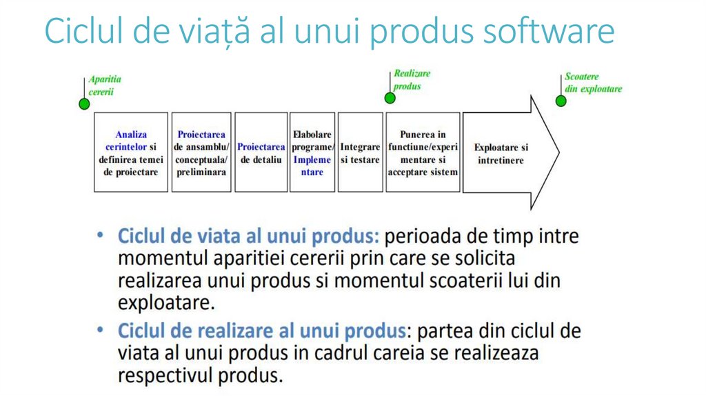 Produse Software Prezentaciya Onlajn