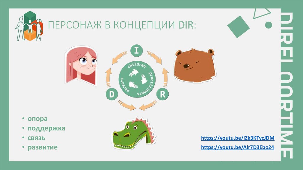 ПЕРСОНАЖ В КОНЦЕПЦИИ DIR: