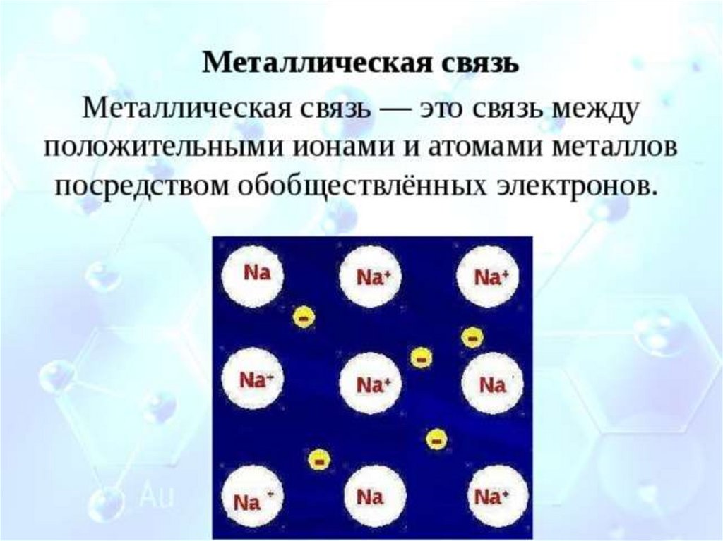 Атомы металлов образуют химические связи. Металлическая связь. Металлическая связьто. Меж металлическая связь. Металлическая связь это связь между.