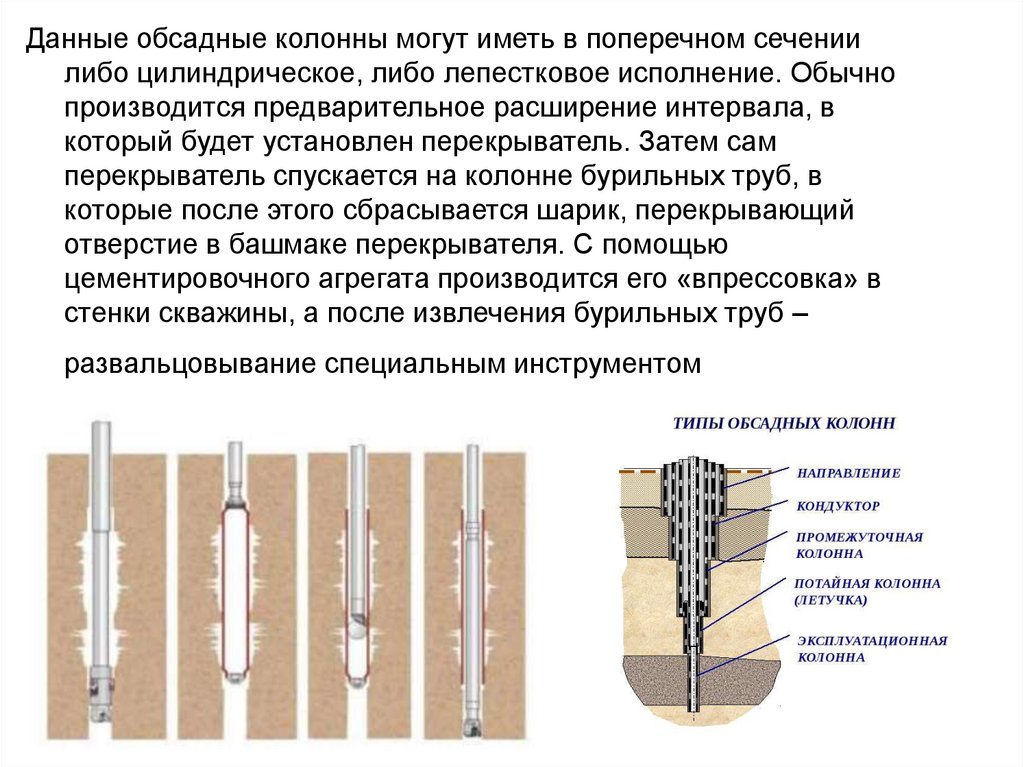 Обсадная колонна. Виды обсадных колонн. Виды промежуточных колонн. Направление кондуктор Эксплуатационная колонна.