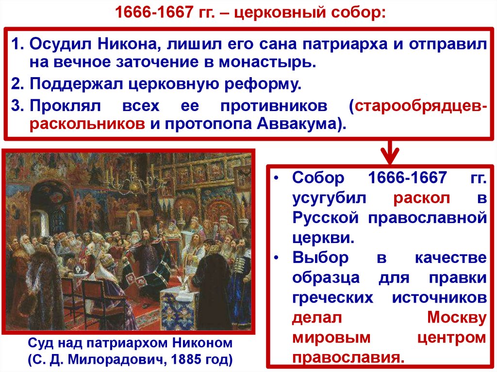 Раскол церкви в россии в 17. 1654 Год реформа Никона. Раскол церкви реформа Никона. Суд над Патриархом Никоном.