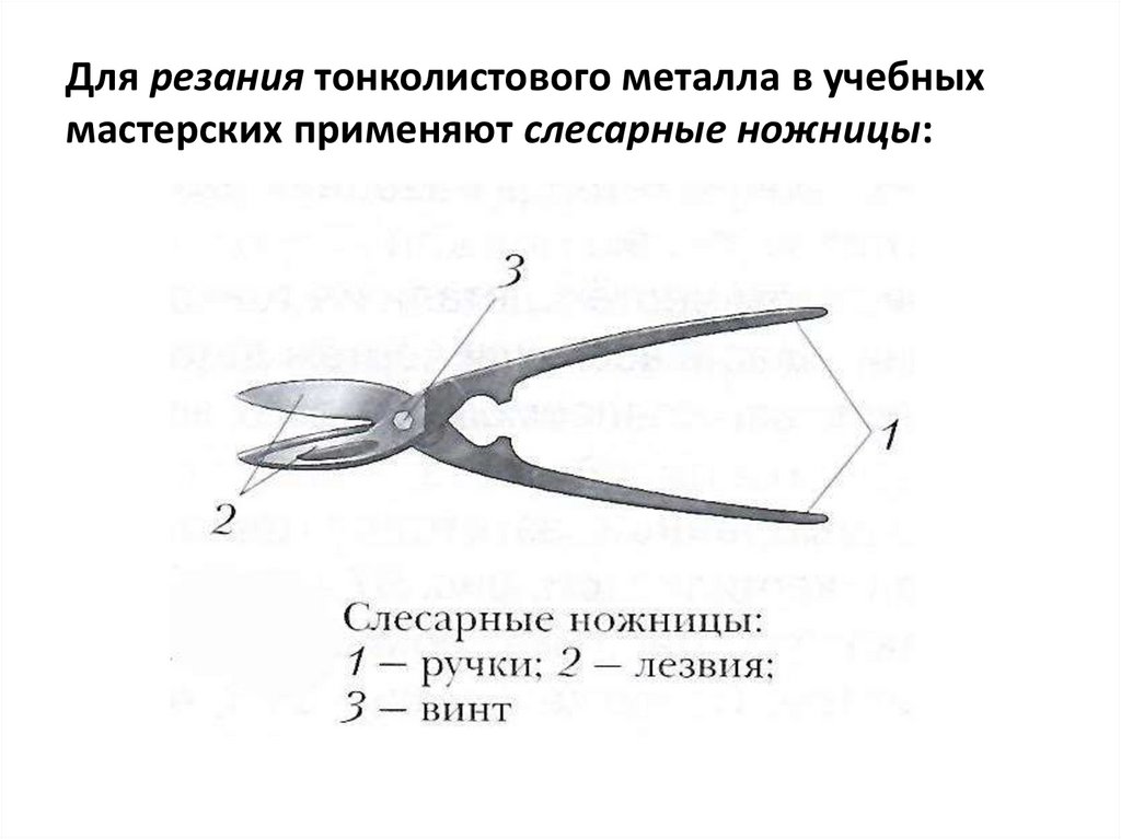 Инструменты для обработки тонколистового металла