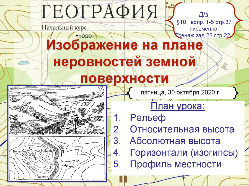 Относительная высота на плане местности. Изображение неровностей земной поверхности на плане. Изображения на планах местности неровностей земной поверхности. Неровности земной поверхности на плане местности. География изображение на плане неровностей земной поверхности.