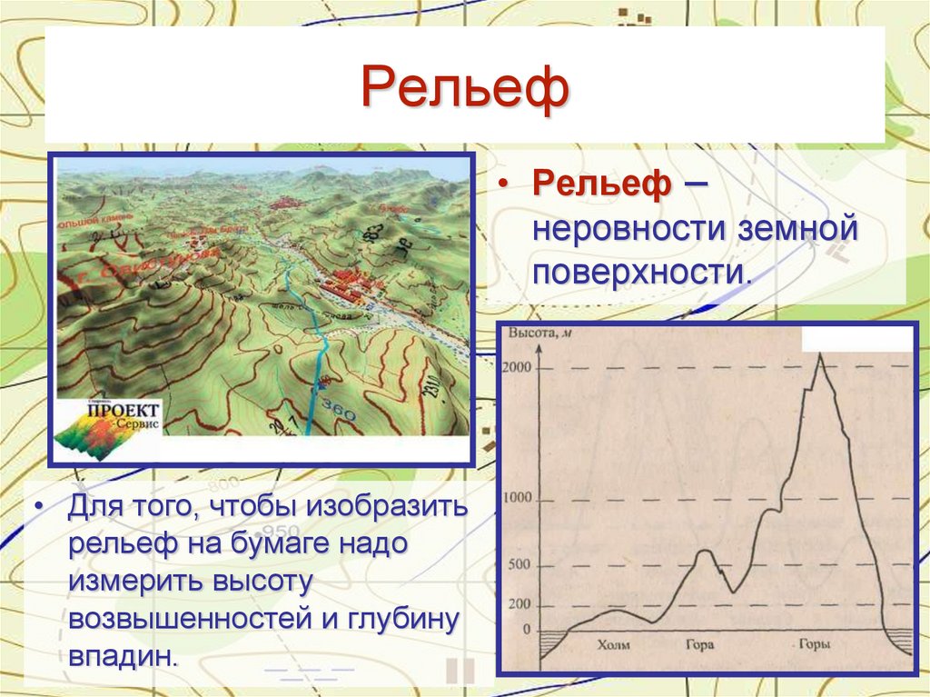 Способы изображения земной поверхности на плоскости. Рельеф земной поверхности. Неровности земной поверхности. Неровный рельеф местности. Изображение неровностей земной поверхности на плане.