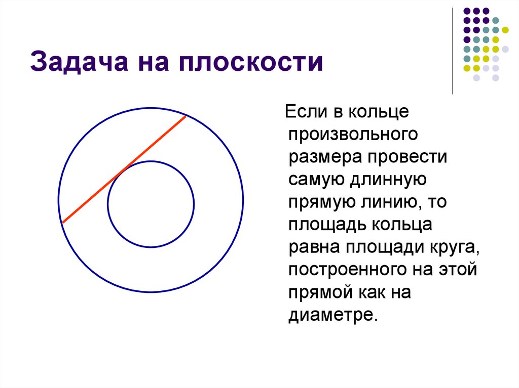 Задача на плоскости