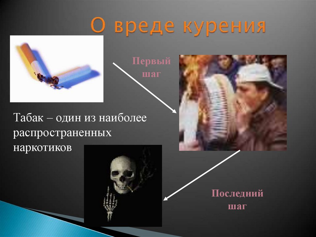 О вреде курения