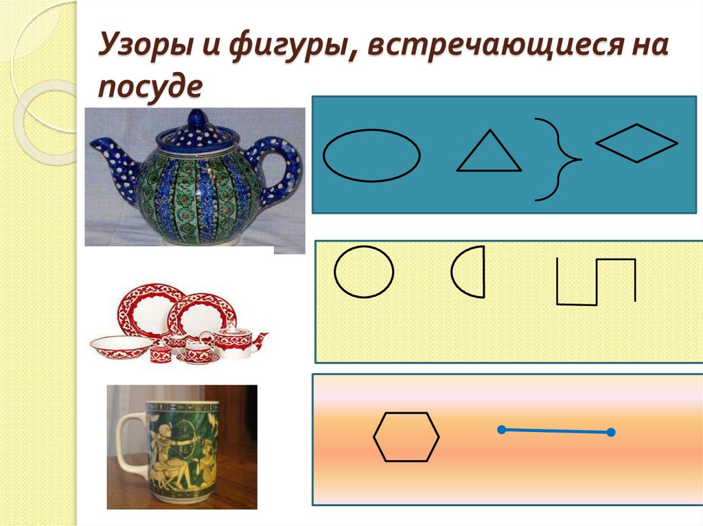 Орнаменты и узоры 2 класс. Математика 2 класс проект узоры и орнаменты на посуде. Проект о математике 2 класс узоры и орнаменты на посуде. Проект узоры и орнаменты на посуде проект по математике. Узоры и фигуры встречающиеся на посуде.