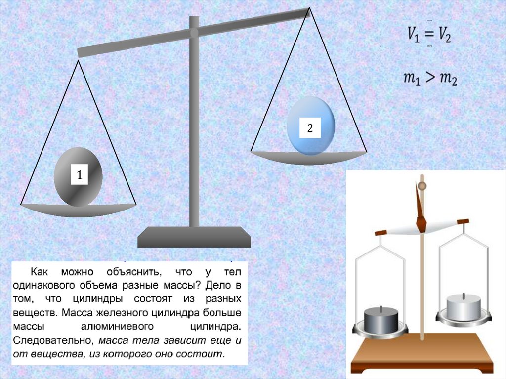 Плотность вещества зависит от