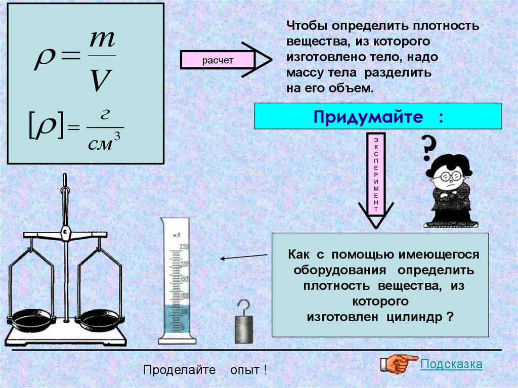 Плотность изображения это