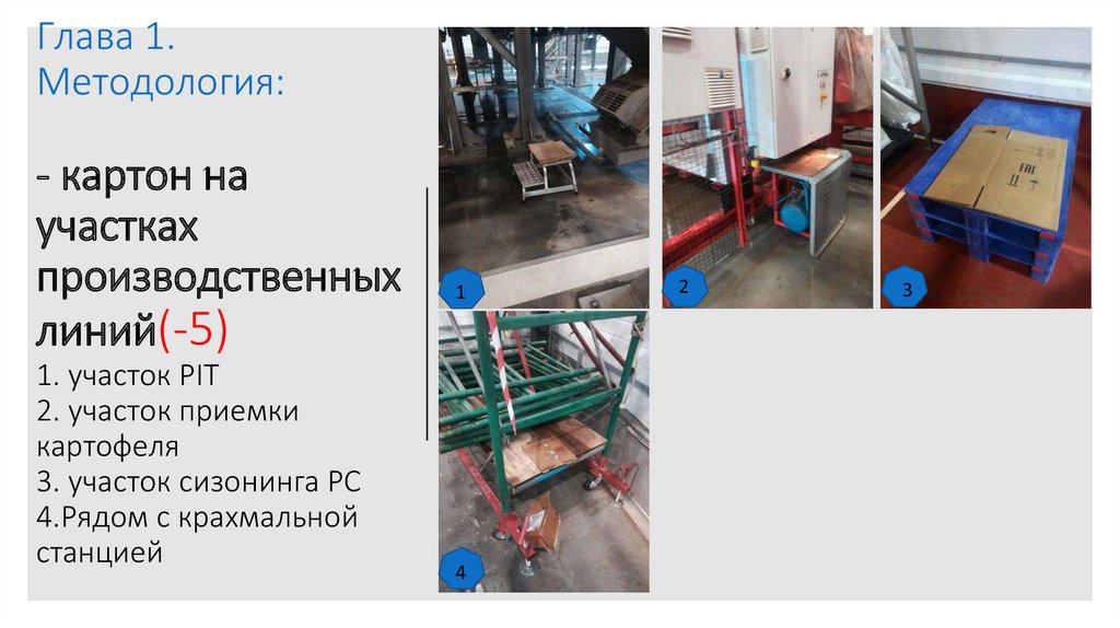 Глава 1. Методология: - картон на участках производственных линий(-5) 1. участок PIT 2. участок приемки картофеля 3. участок