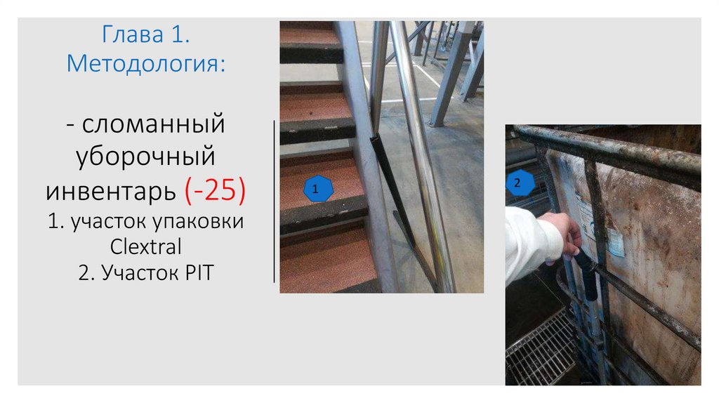Глава 1. Методология: - сломанный уборочный инвентарь (-25) 1. участок упаковки Clextral 2. Участок PIT