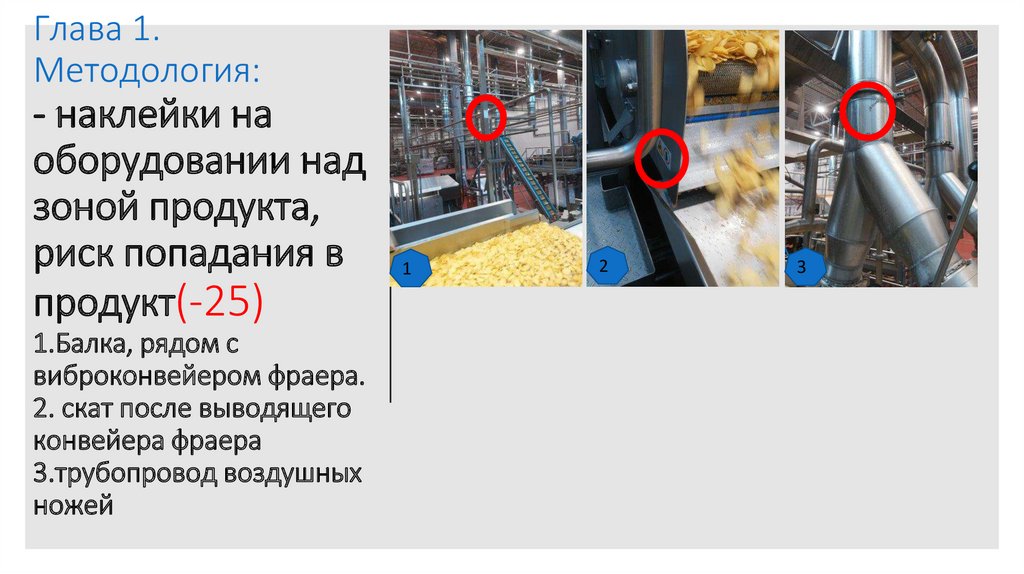 Глава 1. Методология: - наклейки на оборудовании над зоной продукта, риск попадания в продукт(-25) 1.Балка, рядом с