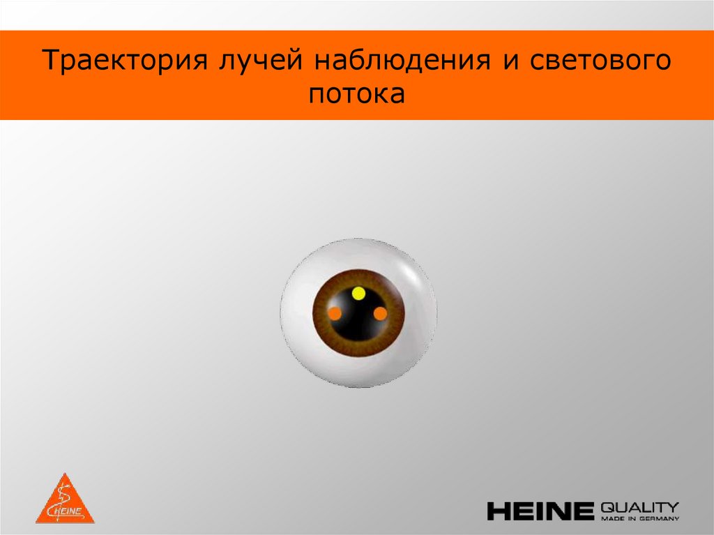 Траектория лучей наблюдения и светового потока