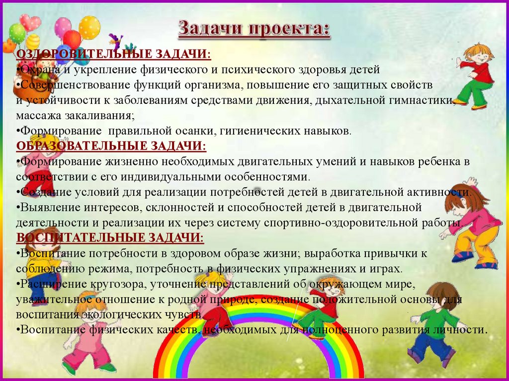 Задачи проекта: