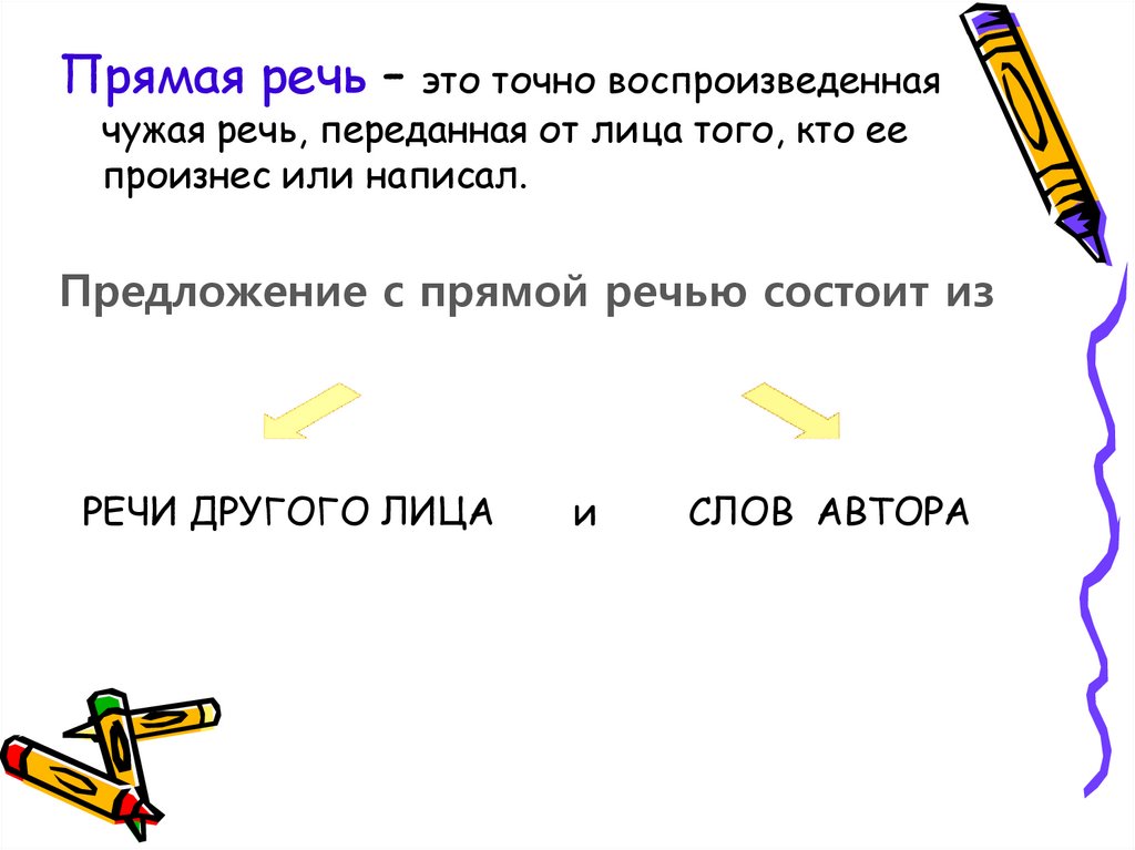 Косвенная речь замена прямой речи косвенной урок 8 класс презентация