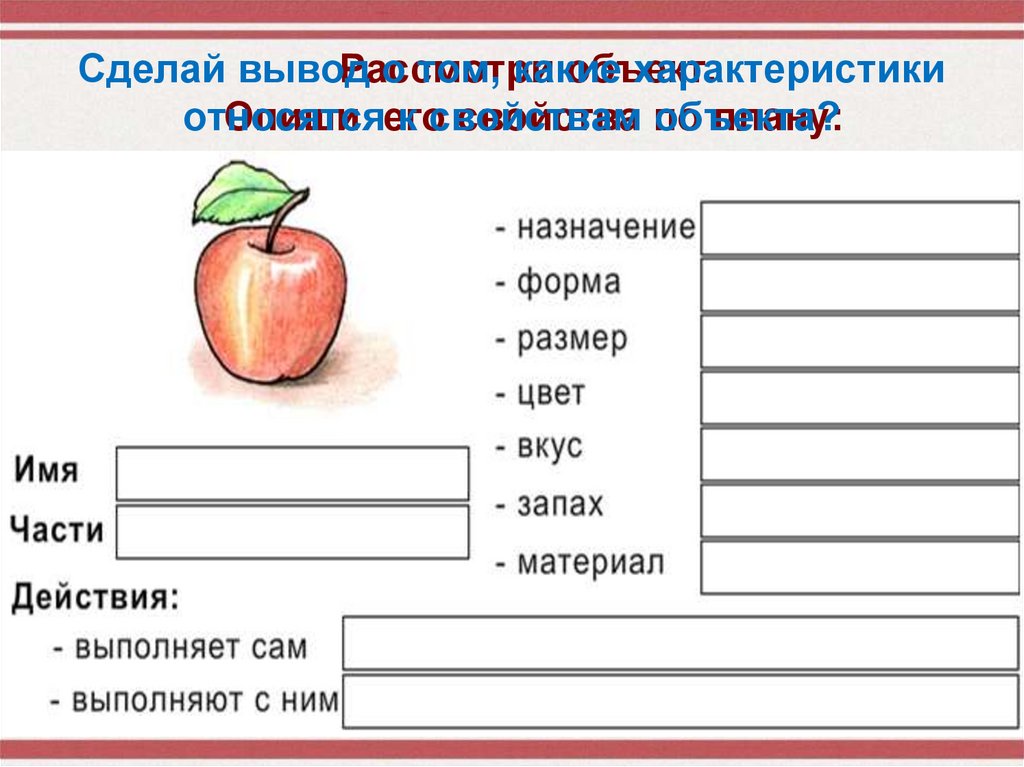 Рассмотри объекты. Характеристика объекта Информатика 3 класс. Свойства объекта яблоко. Информатика 3 класс имя объекта. Свойства объекта характер Информатика 3 класс.